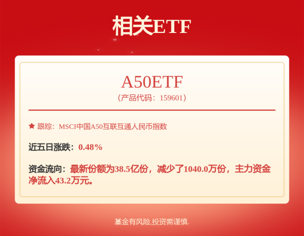华盛通 创新央企: 嘉实中证央企创新驱动交易型开放式指数证券投资基金更新招募说明书(2025年06月16日更新)