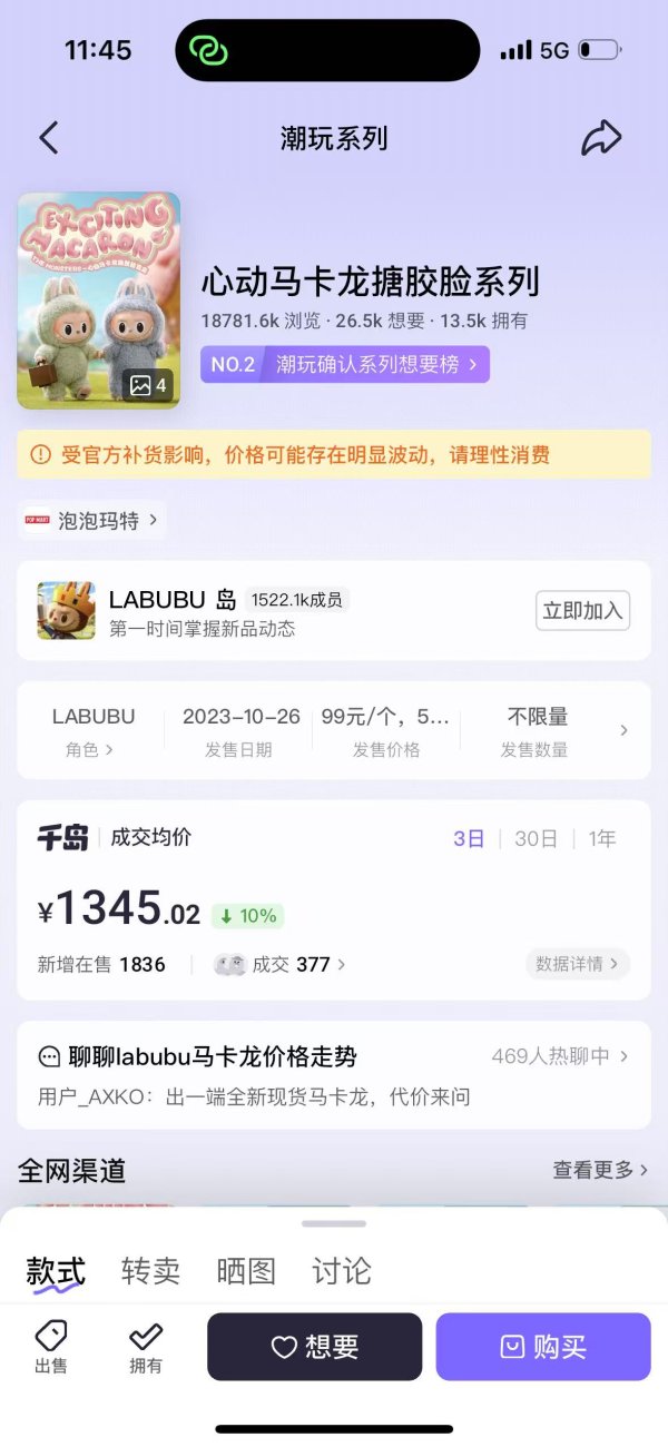 驰牛配资 labubu大量放货，二手平台成交均价下降10%