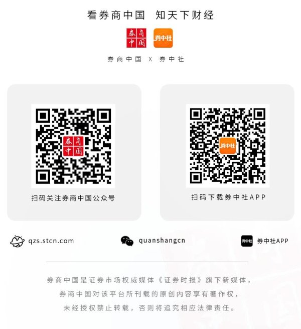 百进配资 明星基金，风格生变！刘格菘、焦巍、皮劲松……“口味”换了？